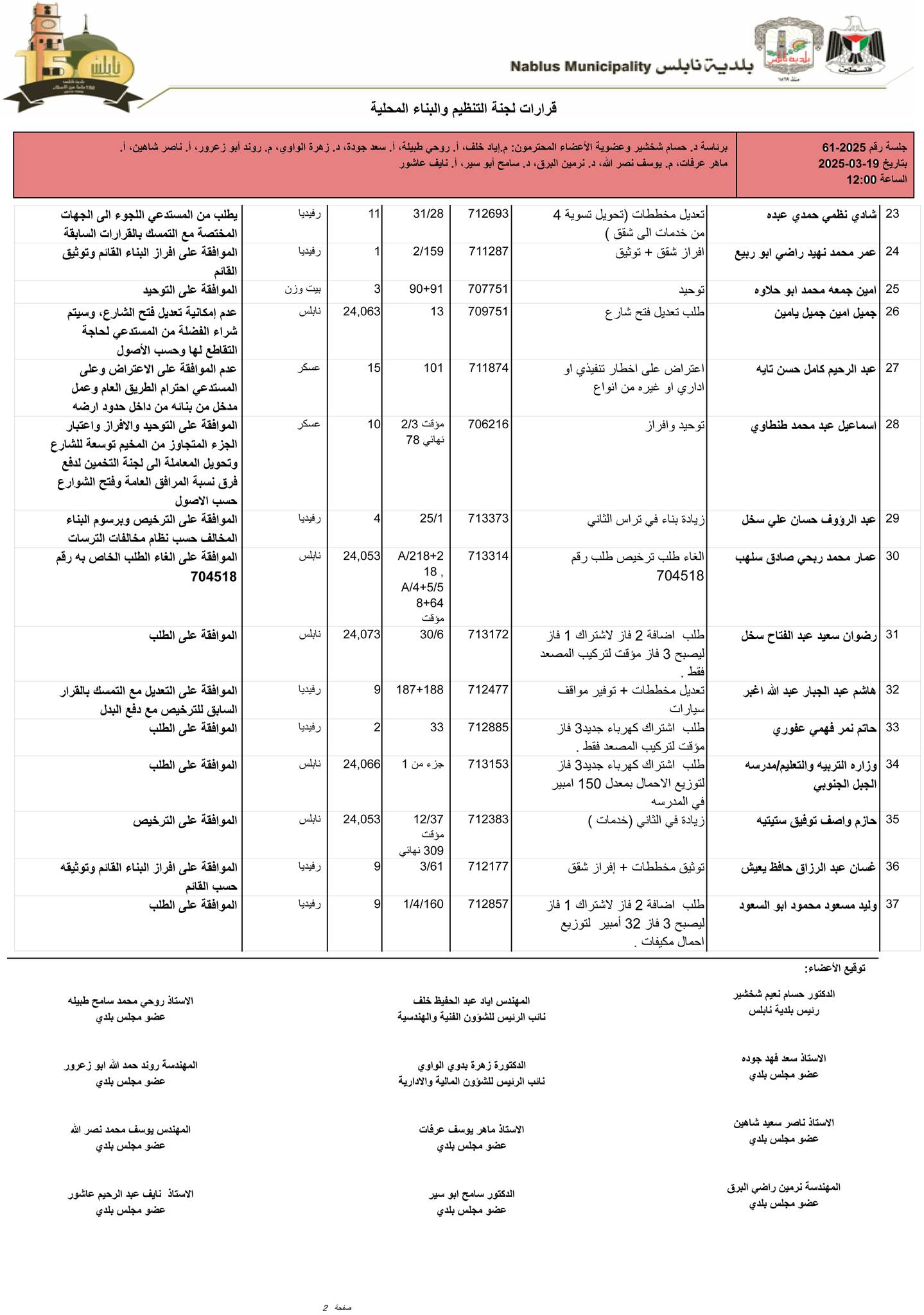 485695754 1641701766739386 6954326161597357367 n