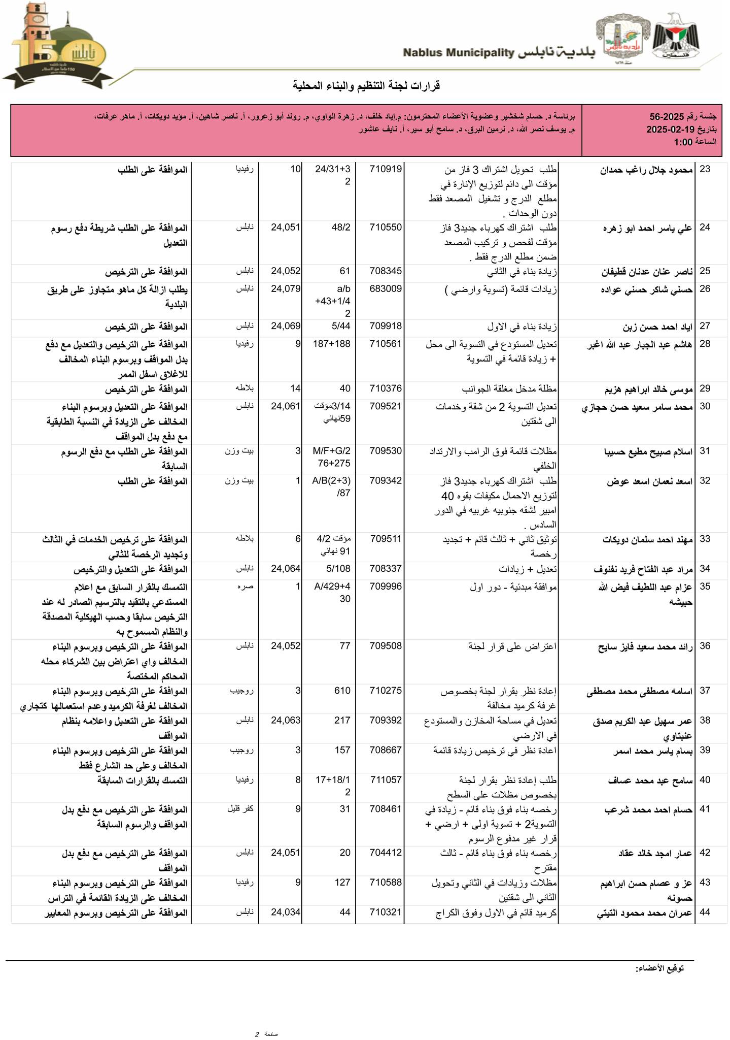 485726141 1642571589985737 7641733374593842871 n