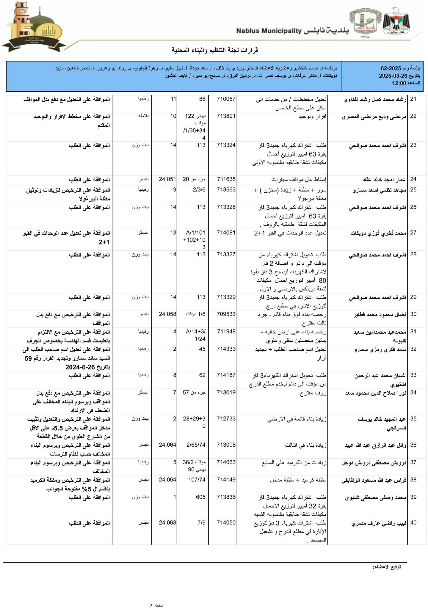 486503256 1647021026207460 5818001953143056498 n