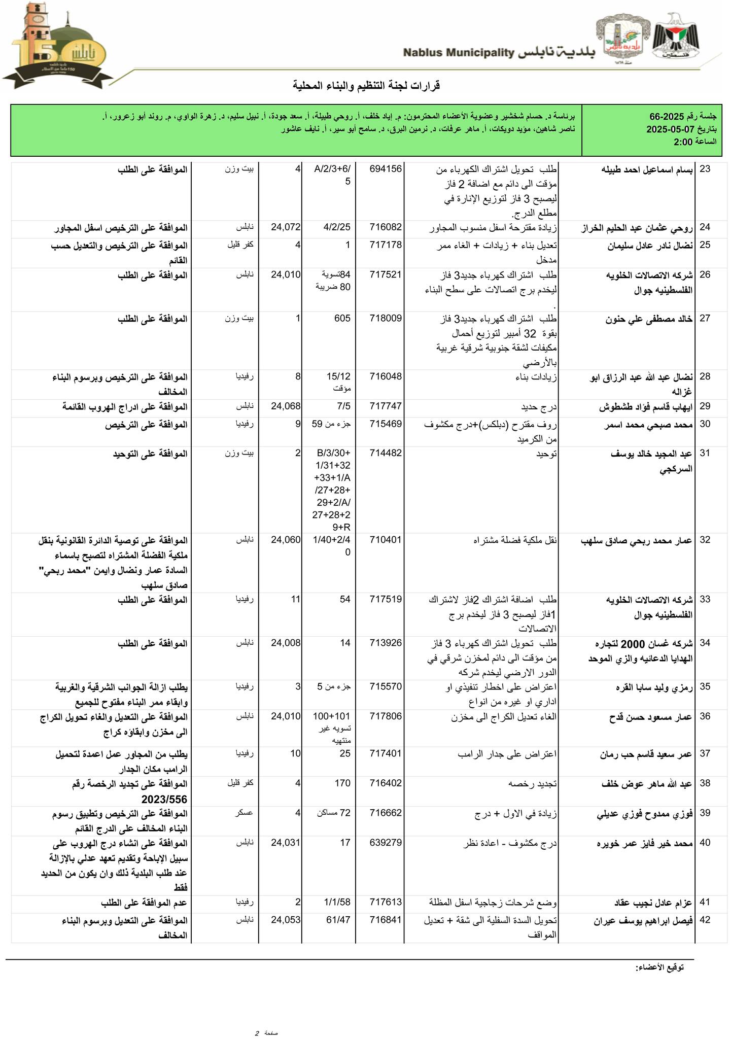 495157514 1680068009569428 6189971450772236344 n