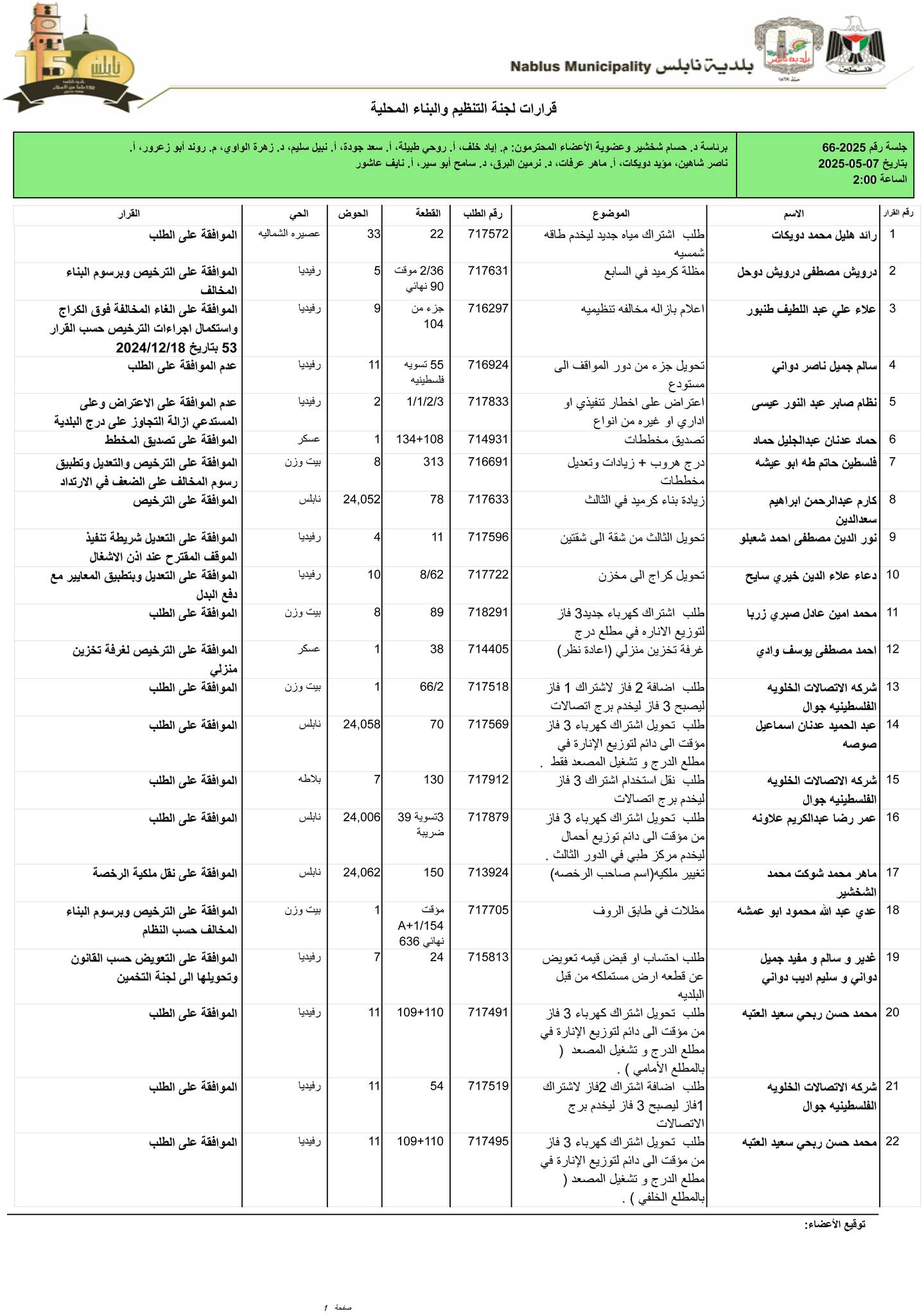 495909617 1680068019569427 5370434120766441311 n