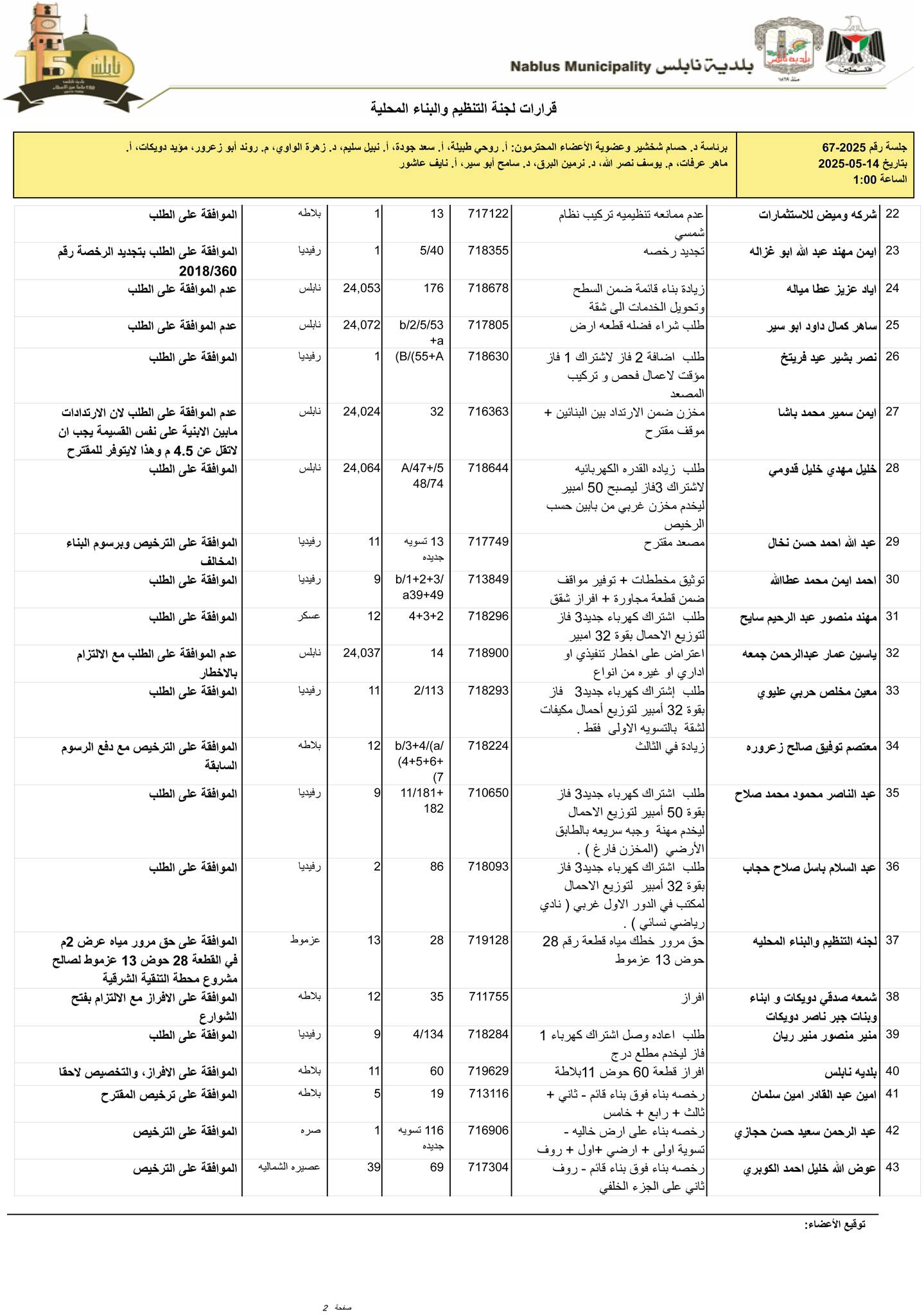 496677900 1684851219091107 2337730291376616231 n