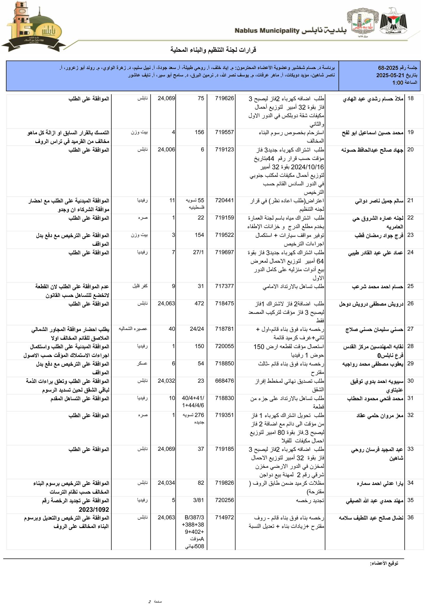 500353837 1690397225203173 5124884977489225453 n