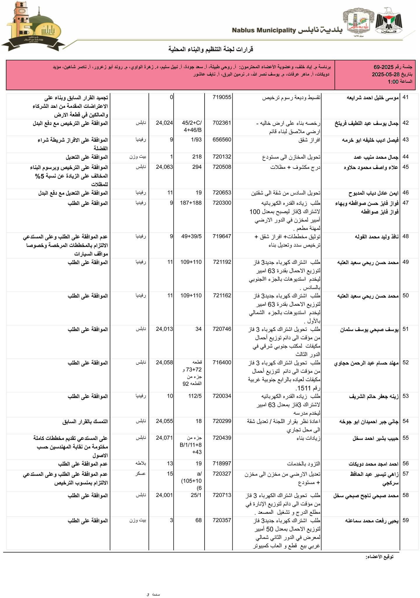 501546831 1695114811398081 1032312738717050356 n 3