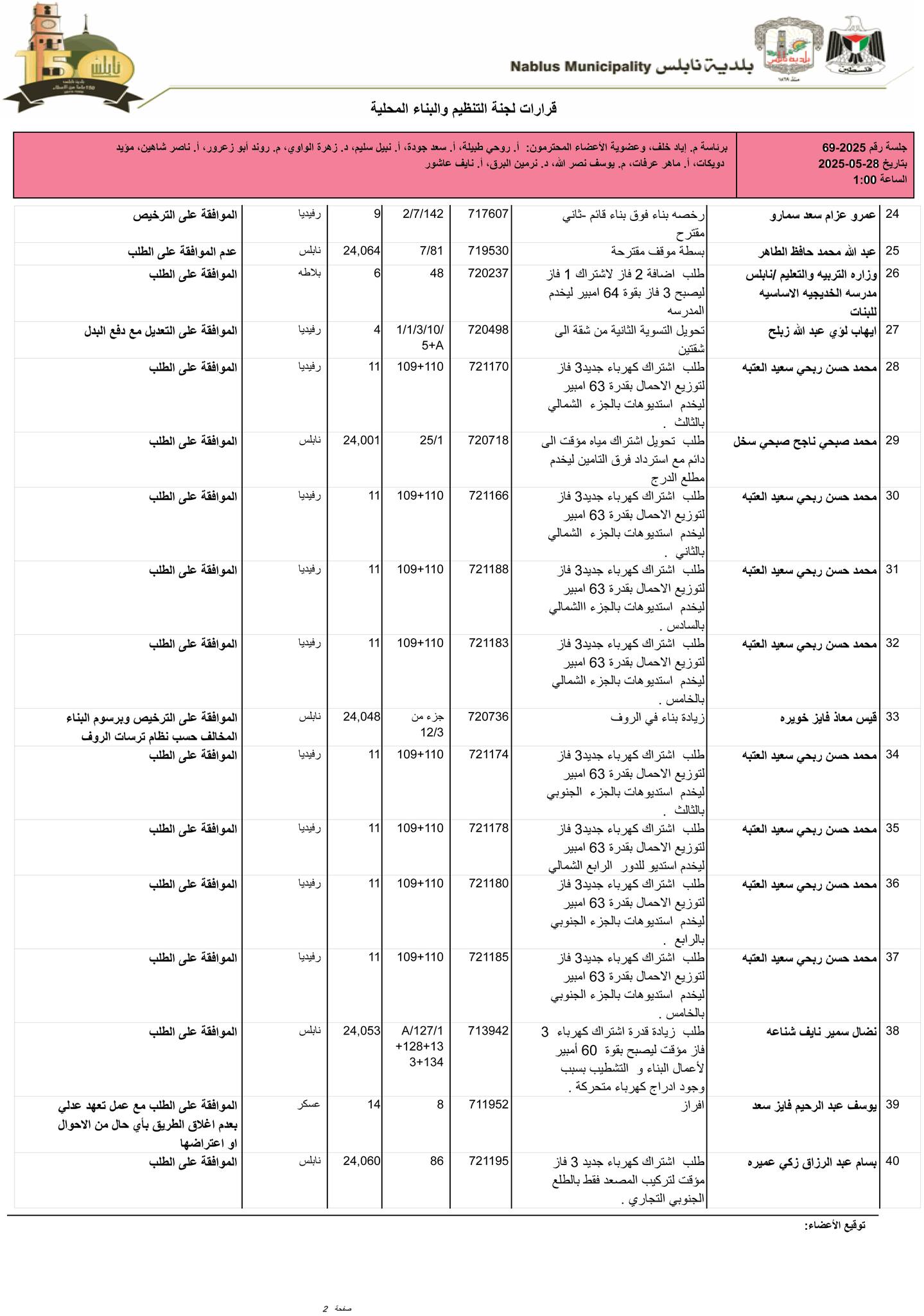 502409145 1695114794731416 1981610146426502645 n