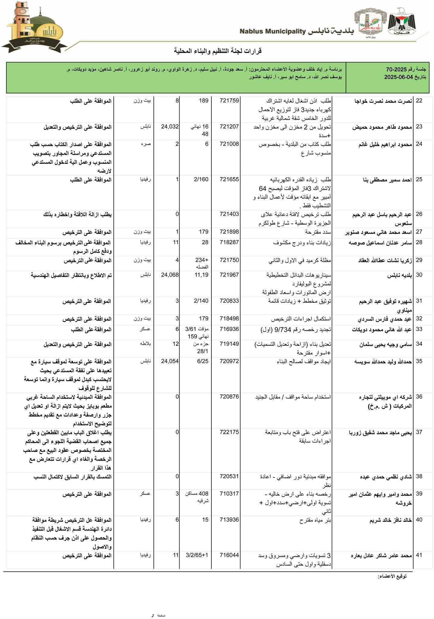 506316552 1708792706696958 482755894153096994 n