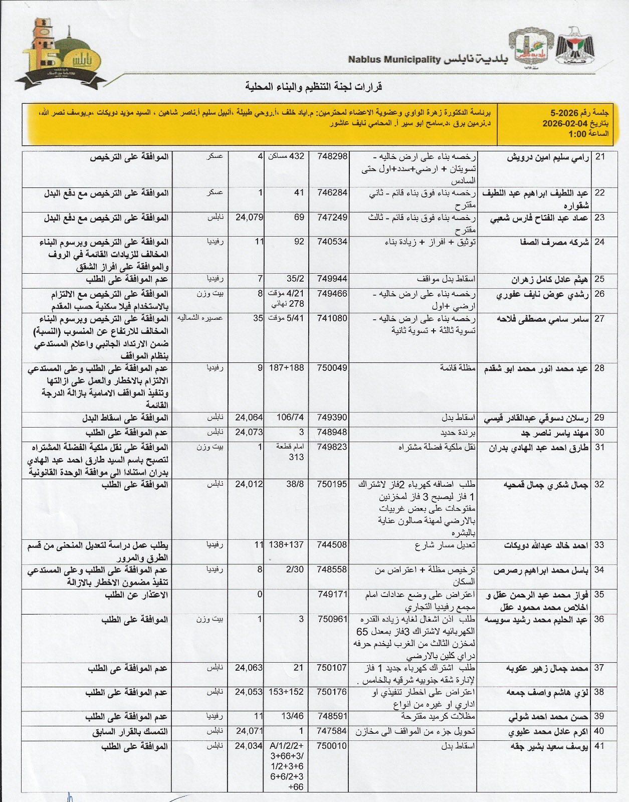 625876056 10238019413531851 6628884167065906667 n ت2