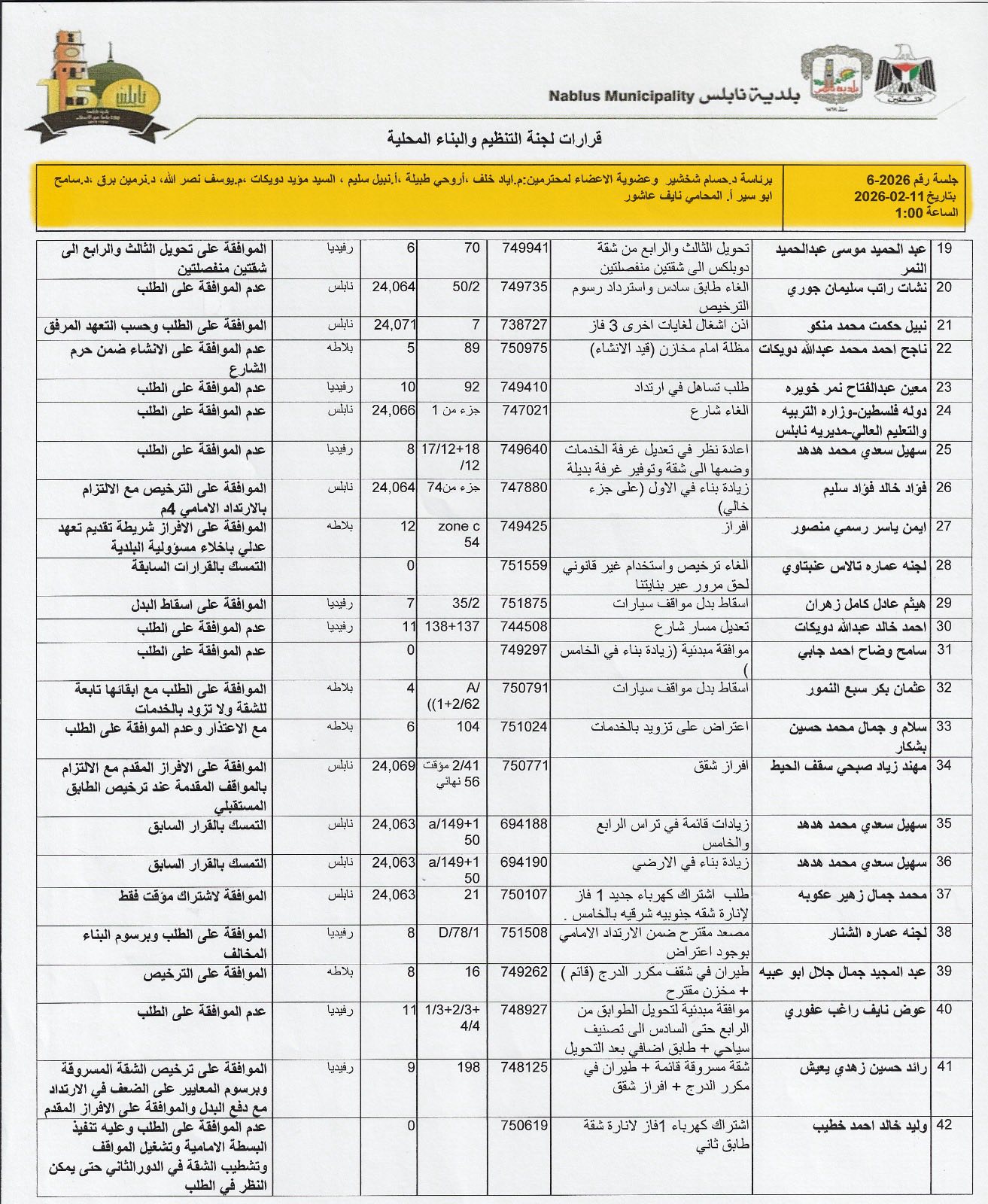 633250540 10238109601826502 6955132396986202976 n ت2