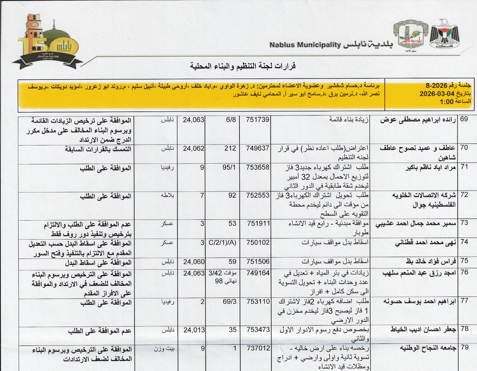 645036011 10238436630482014 8035418144523024935 n ت 4