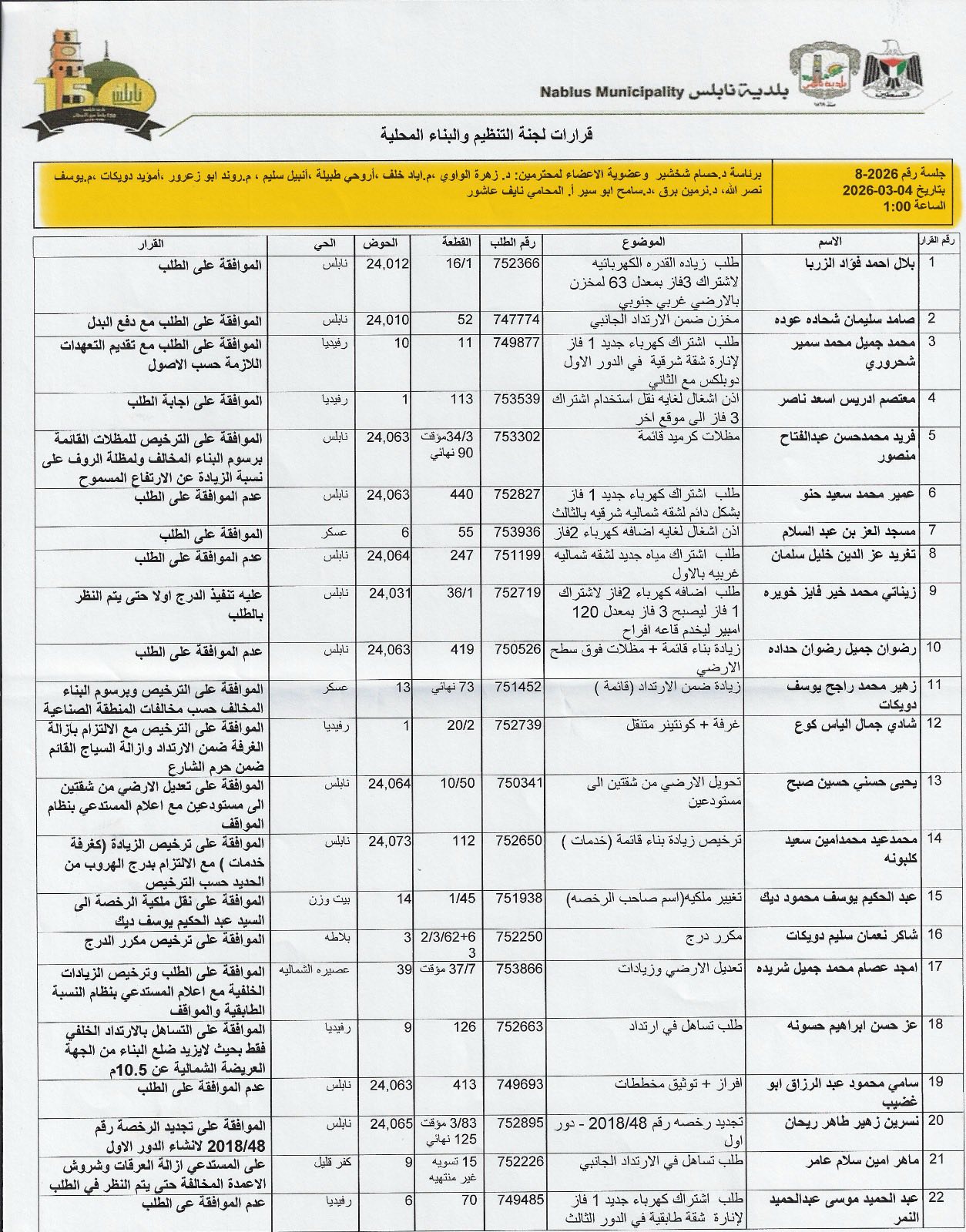 646358302 10238436629041978 750334082672712414 n ت1