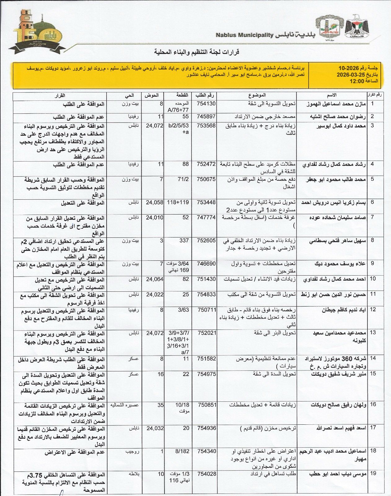 656649311 10238888150049721 1826616752906502952 n ت1