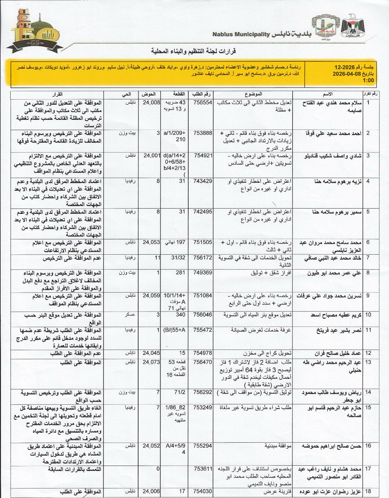 668792085 10239080040846871 4518165180008731940 n ت1