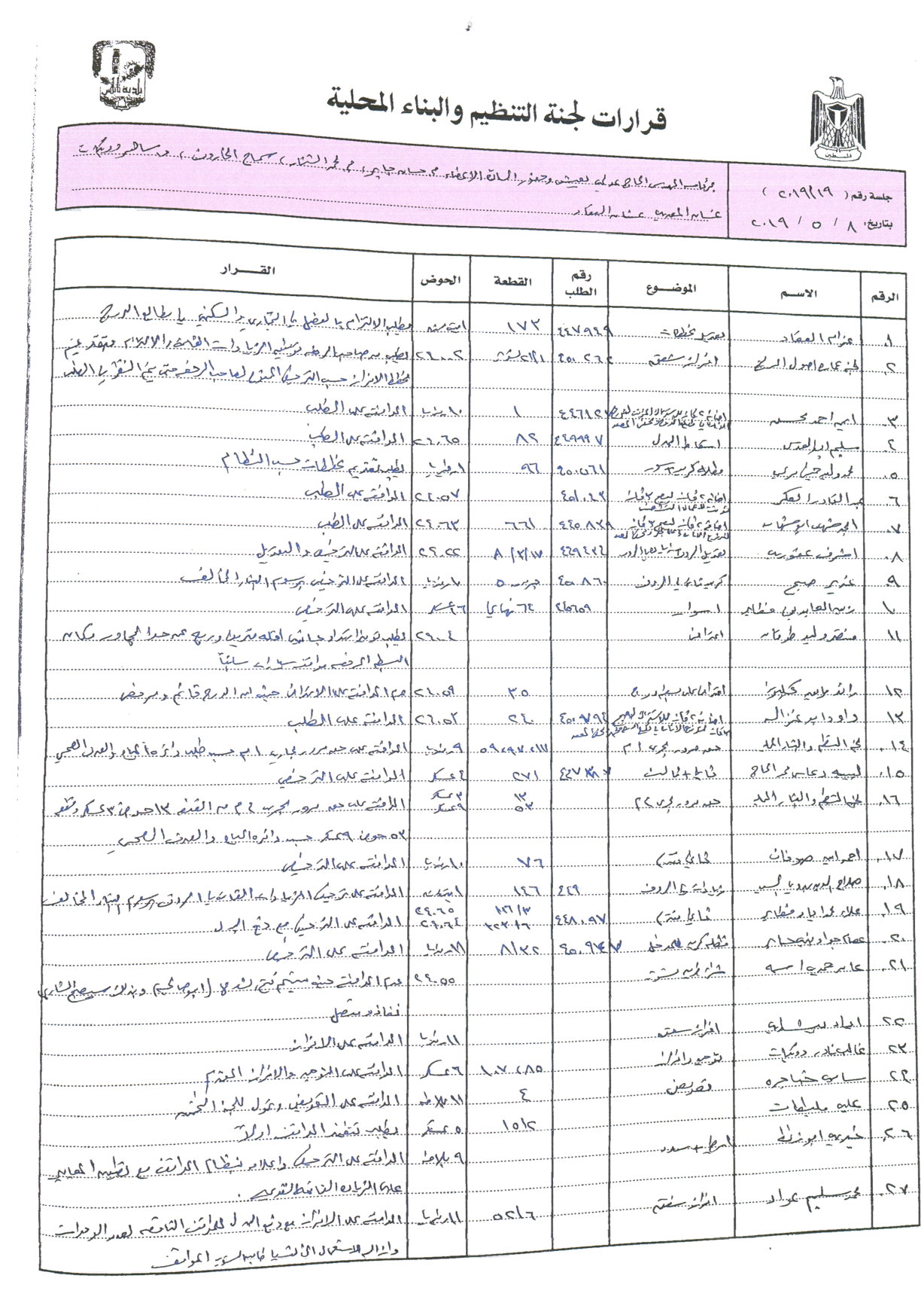 img20190512 11241719