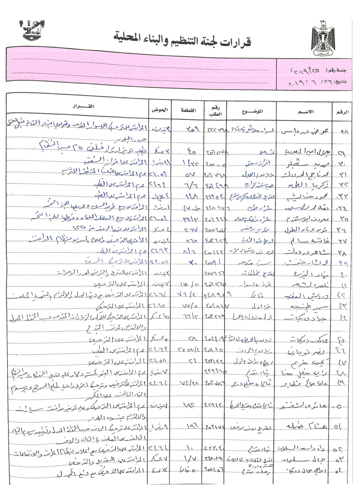 img20190627 09271568